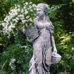 Форма для садової скульптури Дівчина з кошиками