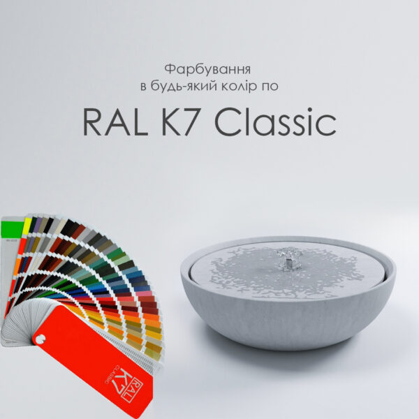 Садовий Фонтан Вена XL - Зображення 5